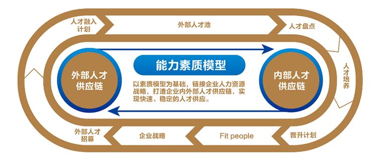 AG�콢�� (�й���½) �ٷ���վ